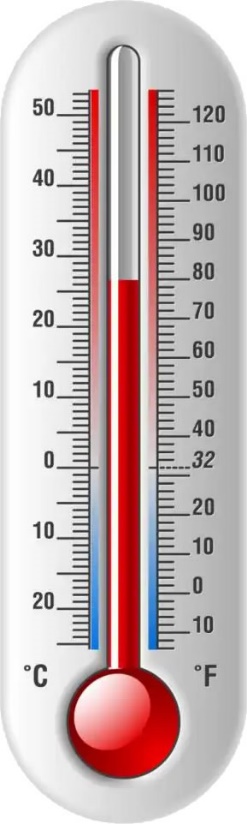 摄氏温标：冰点 0 ºC、汽点 100 ºC