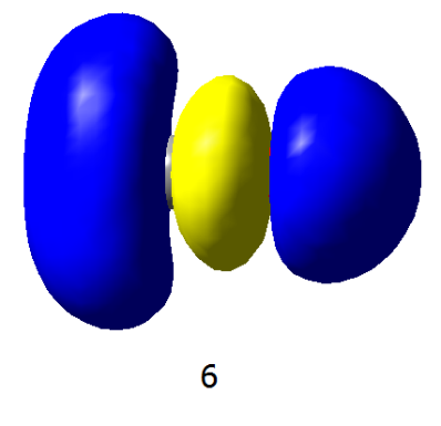 甲醛分子轨道 7