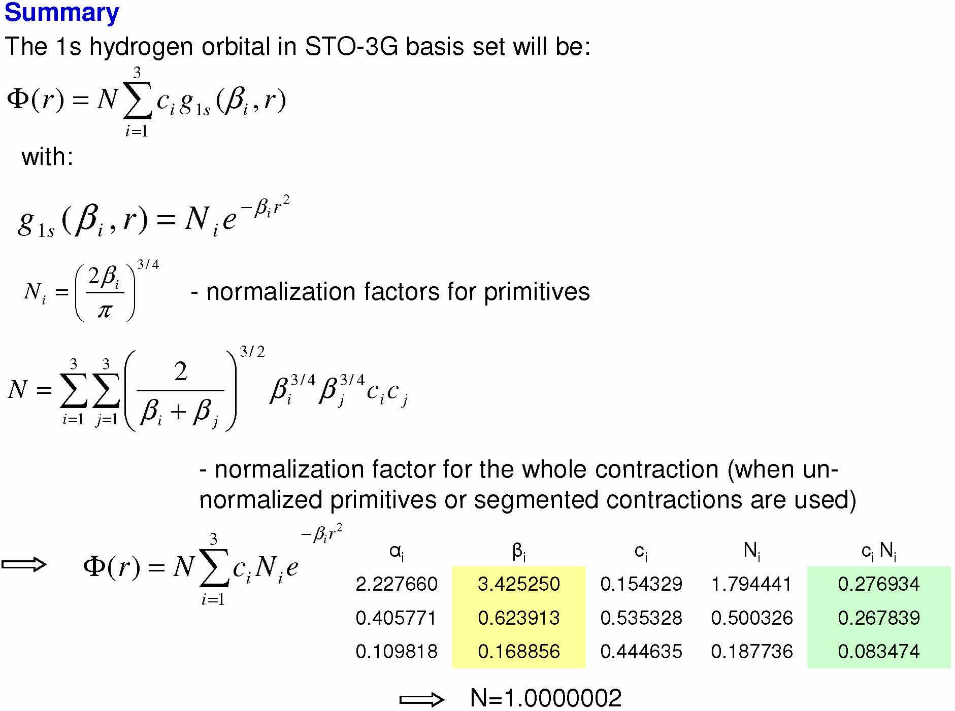 STO-3G 的 1s 轨道：参数表与最终归一化